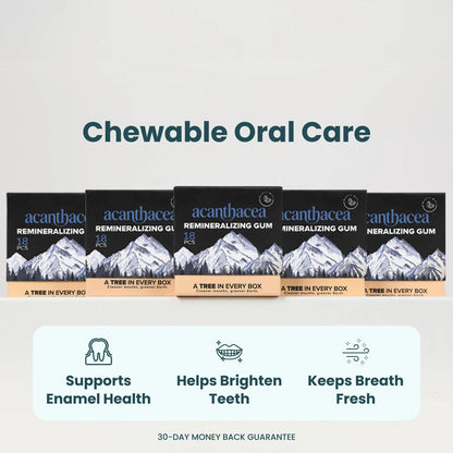 🎁 Buy 1 Get 1 FREE 🎁 Remineralizing Gum – Enamel Support & Fresh Breath
