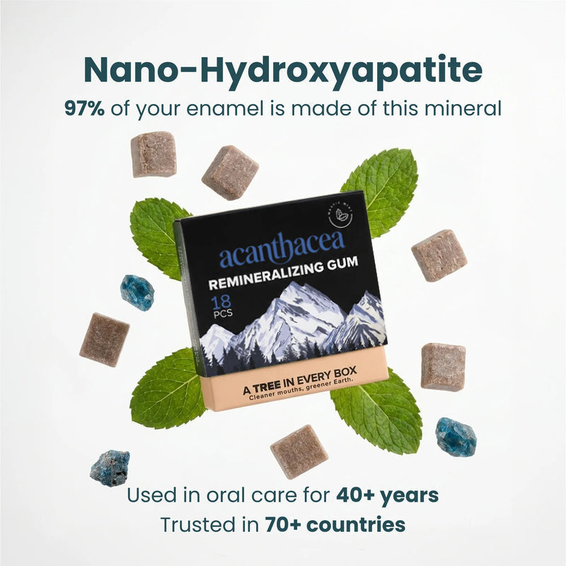 🎁 Buy 1 Get 1 FREE 🎁 Remineralizing Gum – Enamel Support & Fresh Breath