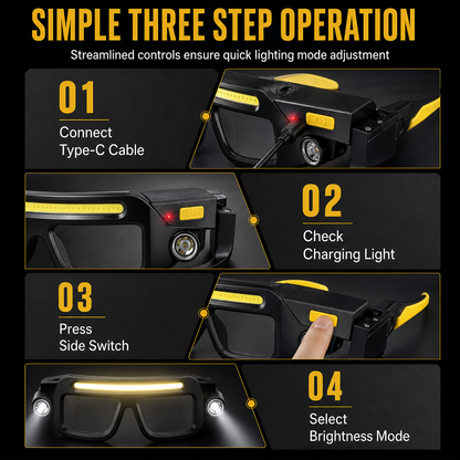 💡 LIMITED-TIME 50% OFF! 👓  Hands-Free LED Work Glasses – USB-C Rechargeable, 5 Light Modes